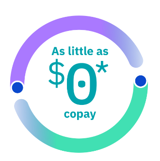 TAVNEOS® (avacopan) copay program
